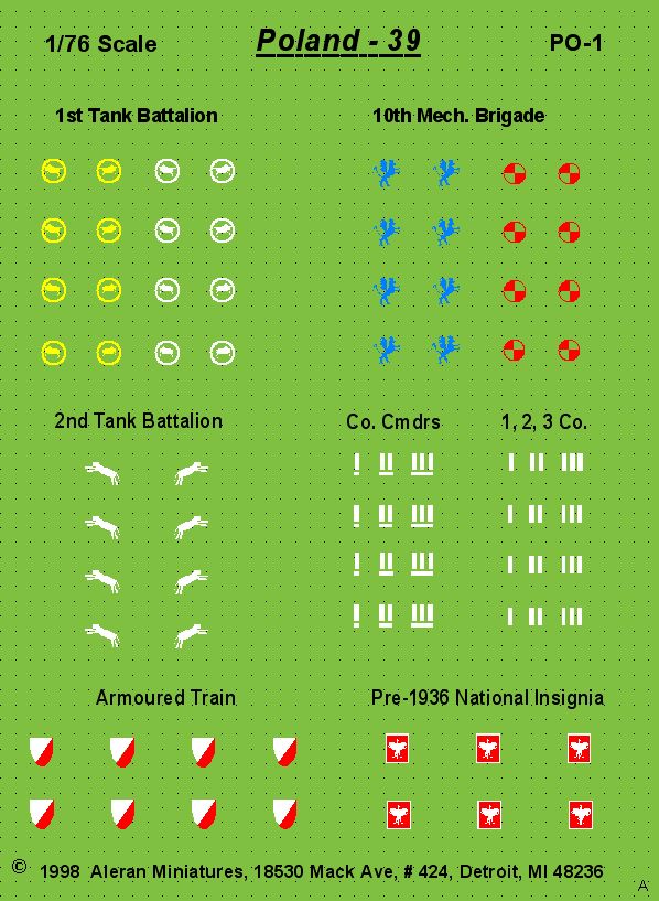 Polish 1939 AFV Markings for Ursus 33 and 7TP