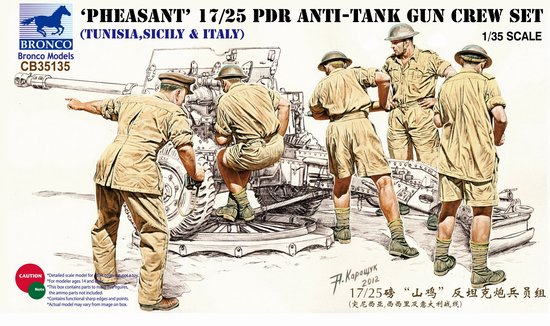 WWII British Pheasant 17-25 Pdr Anti-Gun Crew Set (Tunisia, Sicily and Italy) - 5 Figures Set