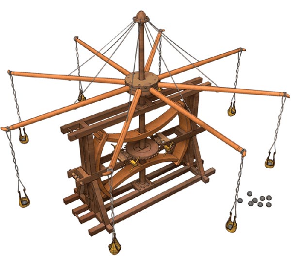 Da Vinci Multiple Sling Kit