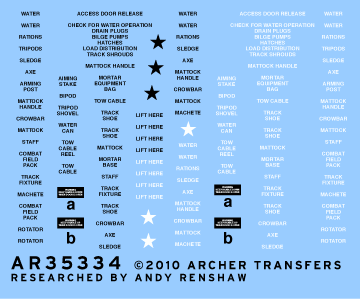 Exterior Stencils for M113 Based Vehicles
