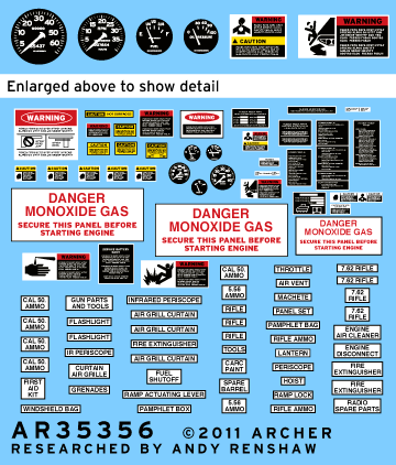 M113 Instruments and Placards