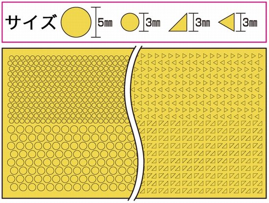 Mr. Masking Sheet - Round & Triangular