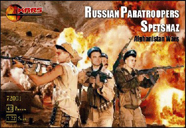 Russian Paratroopers