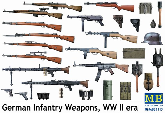 WWII German Infantry Weapons