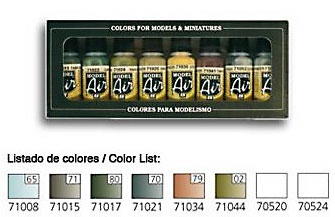 Vallejo Model Air Set WWII RLM Colors I