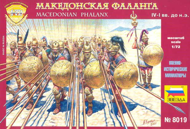 Ancient Macedonian Phalanx