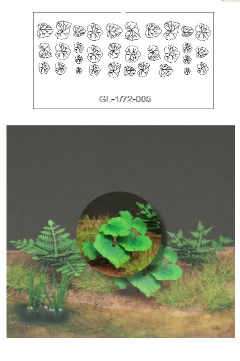 1/72nd Scale Barliman Butterbur- Green Line Paper Plant