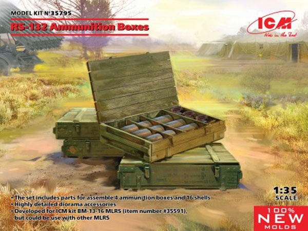 RS132 Ammunition Boxes with Shells