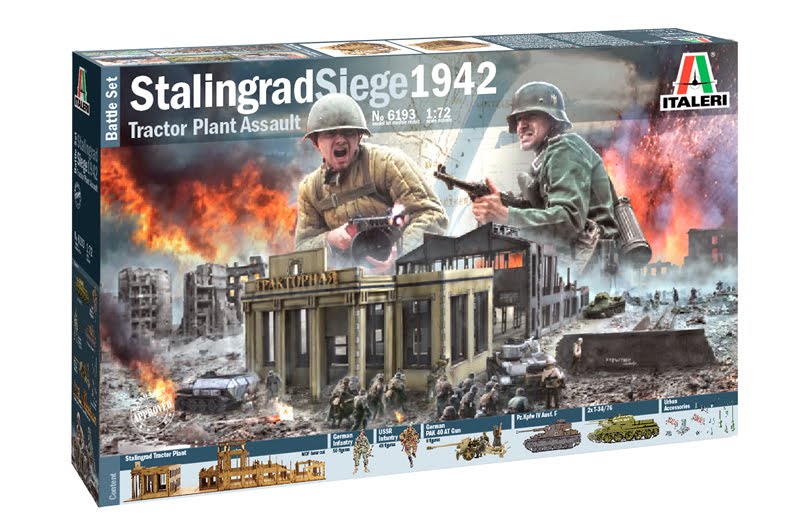 WWII Stalingrad Siege Uranus Operation Battle Diorama Set