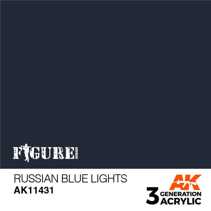 Figures Series Russian Blue Lights 3rd Generation Acrylic Paint