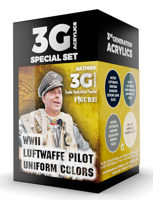 Figure Series WWII Luftwaffe Pilot Uniform Colors Acrylic Paint Set