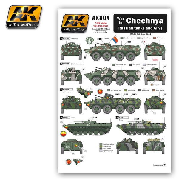 Wet Transfer: Chechnya War in Russian Tanks and AFVs