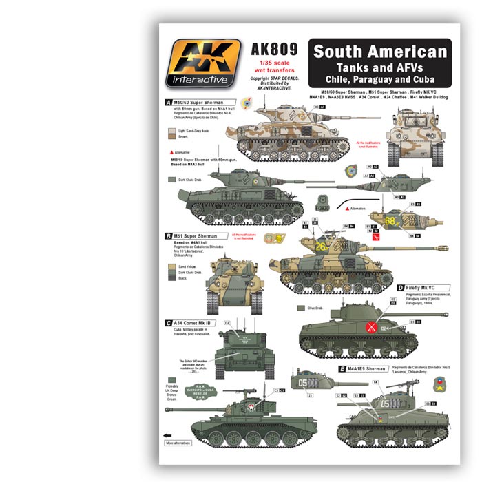 Wet Transfer: South American Tanks and AFVs Chile, Paraquay, and Cuba