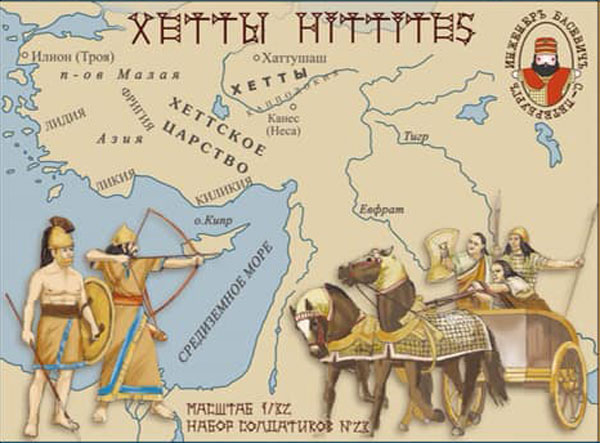 Summerians and Hittites
