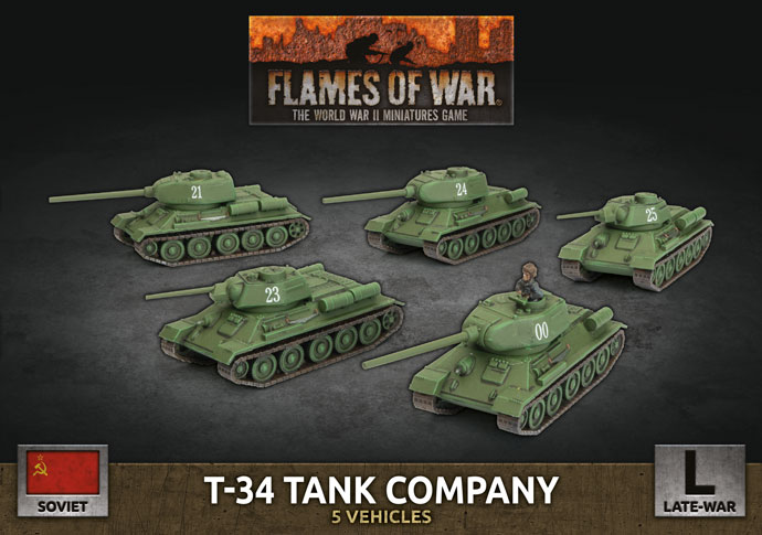 WWII Soviet T-34 Tank Company (Plastic)