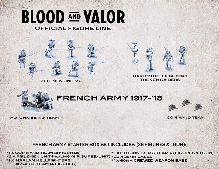 Blood and Valor: WWI French Army Starter Box 1917-18