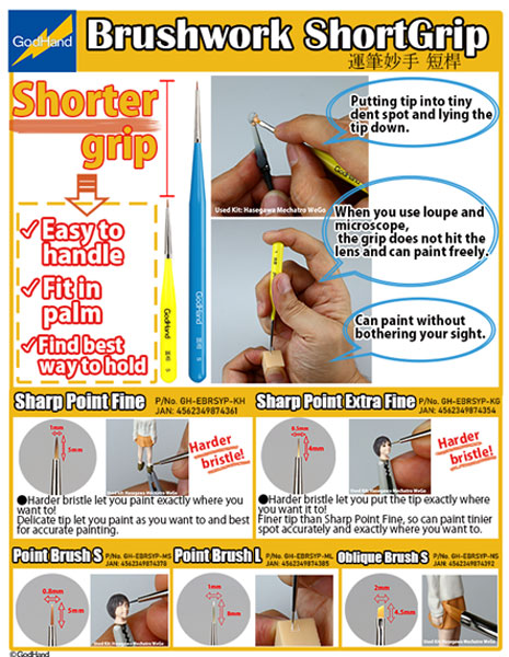 Brushwork ShortGrip Sharp Point Extra Fine