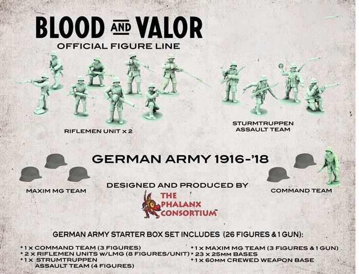 Blood and Valor: WWI German Army Starter Box 1916-18