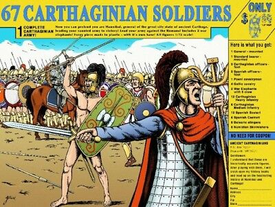 Ancient Carthaginian Army