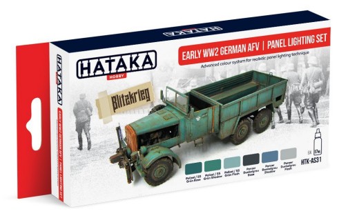 Red Line: Early WWII German AFV Panel Lighting Paint Set (6 Colors) - Optimized For Airbrush - 17ml Bottles ONLY 1 AVAILABLE