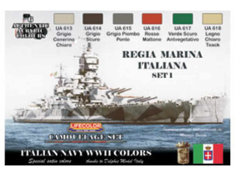 World War II Camouflage Italian Navy