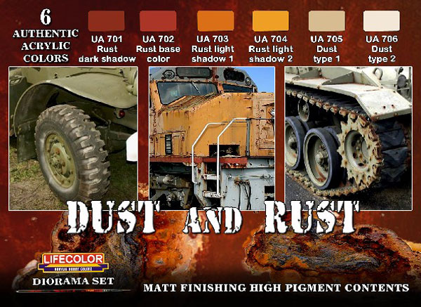 Diorama Dust & Rust