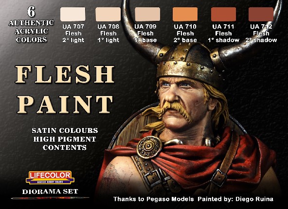 Flesh Tone Acrylic Paint Set 