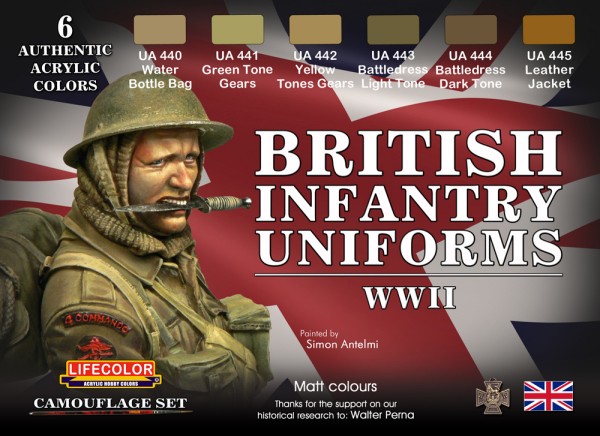 British WWII Infantry Uniforms Acrylic Paint Set