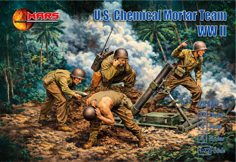 Mars WWII U.S. Chemical Mortar Team