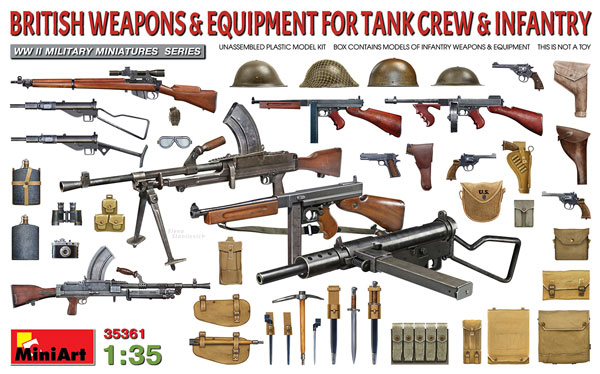 WWII British Tank Crew & Infantry Weapons & Equipment