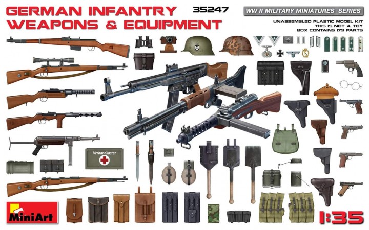 WWII German Infantry Weapons & Equipment