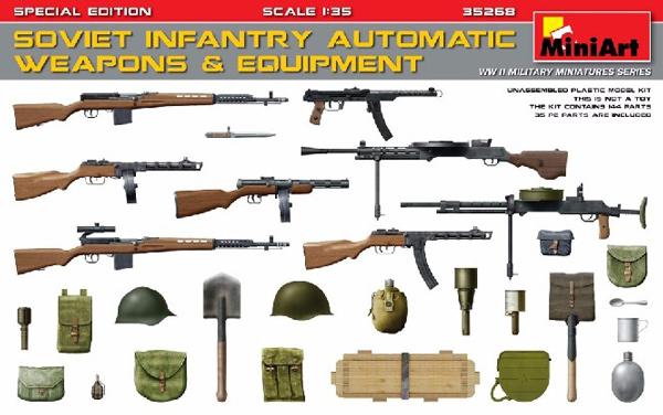 WWII Soviet Infantry Automatic Weapons & Equipment