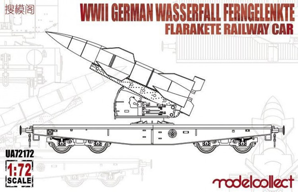 WW2 German Wasserfall Ferngelenkte Flarakete Railway Car