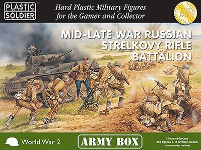 (Soviet) Mid/Late War Russian Strelkovy Rifle Battalion