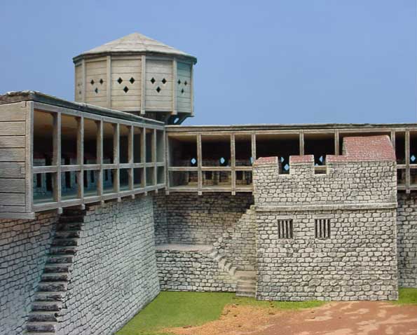Parapet Wall Hoarding Kit
