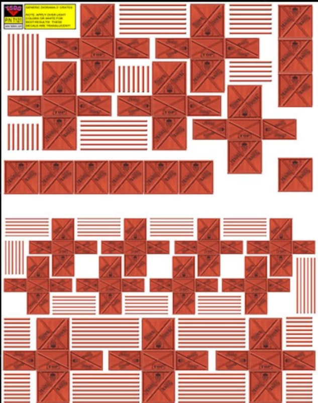 TSDS Generic Diorama Decal Set: Crates (3 different sizes)