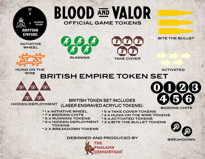 Blood and Valor British Token Set