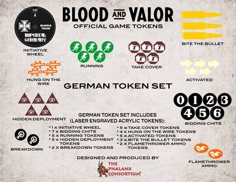 Blood and Valor German Token Set
