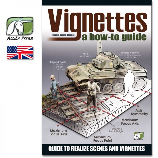 Vignettes A How-To Guide