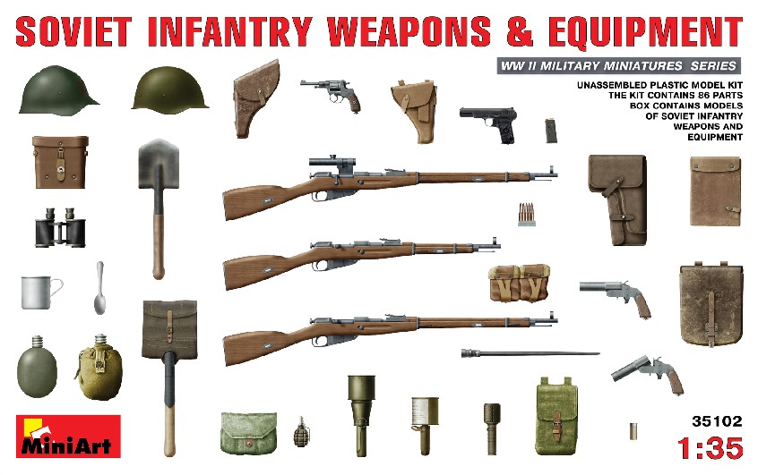 Soviet Infantry Weapons & Equipment (New Tool)