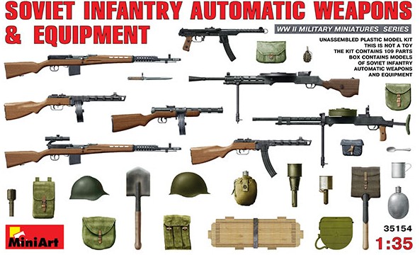 Soviet Infantry Automatic Weapons & Equipment