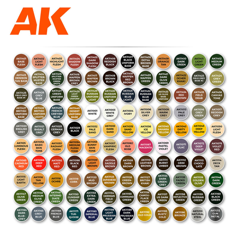 Michigan Toy Soldier Company : AK Interactive - AK Interactive Technicals