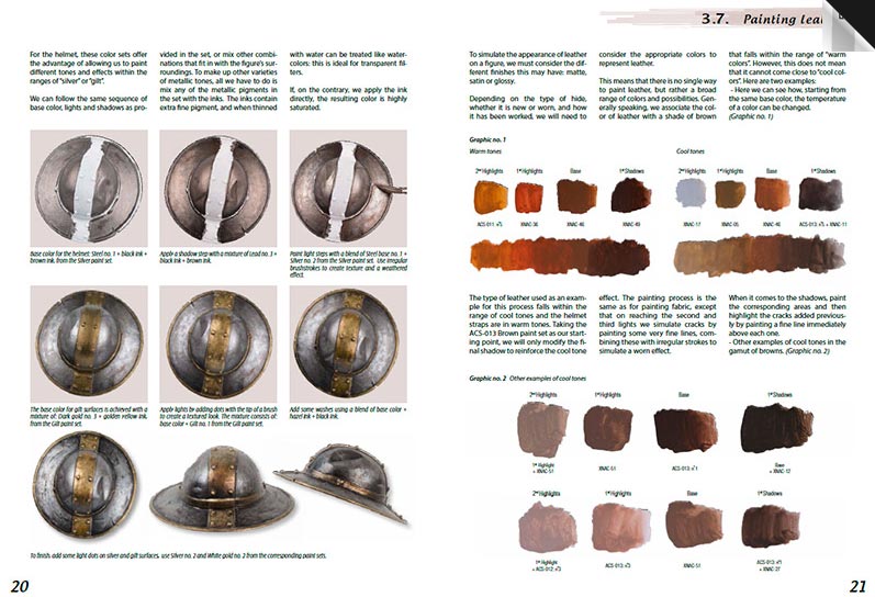 Michigan Toy Soldier Company Andrea Miniatures How to Paint Figures with Acrylics A
